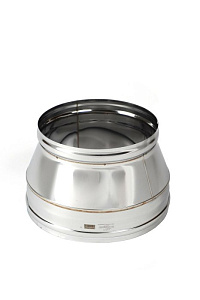 Конус Термо КТ-Р 430-0.5/430 D250/310